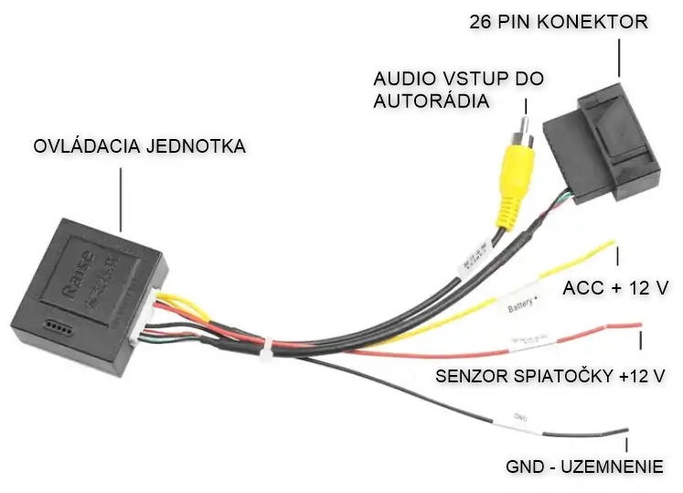 Adaptér pro originální parkovací kameru - evtech.SK